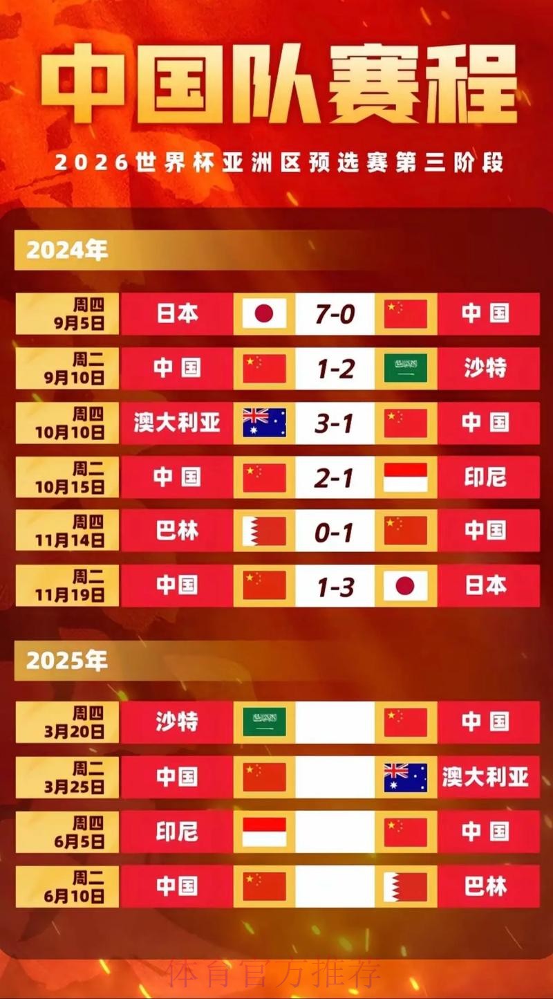 2026世界杯比赛时间中国时间比赛时间表实时查看