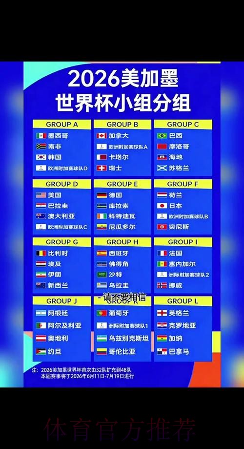 2026世界杯赛程详细安排比赛时间表直播平台